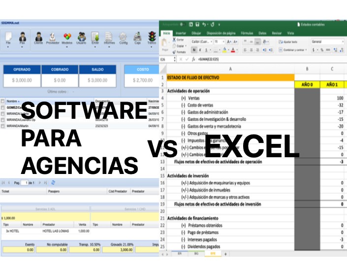 Por Que Las Agencias De Viajes Deben Cambiar Excel Por Un Software De Gestion Blog Sigmma Net Sistema De Gestion Para Agencias De Viajes Y Turismo